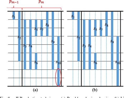 Trim Routing Patterns 的图像结果