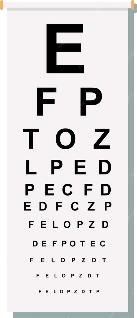 Image result for Vision Acuity