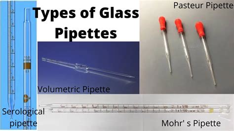 Glassware Used in Laboratory • Microbe Online