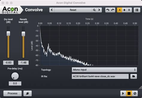 Image result for Frequency Matching Biomedical Device