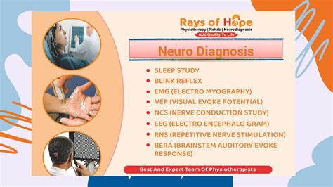 Rays of Hope | SuperSpeciality Physiotherapy Clinic | Best ...
