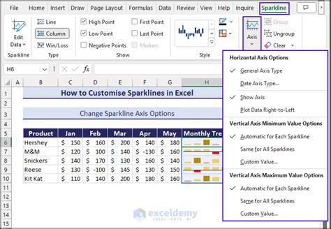 Image result for Excel Sparkline Dynamic Range