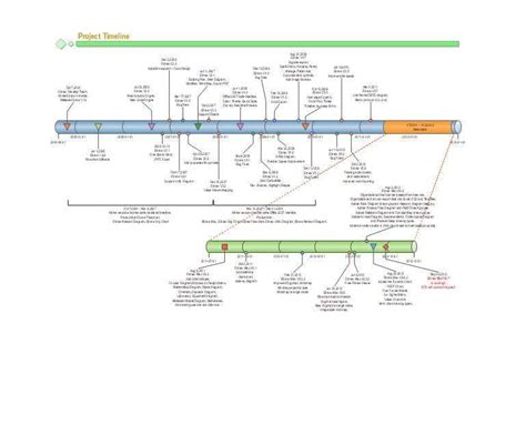 Timeline Maker Tutorial 的图像结果