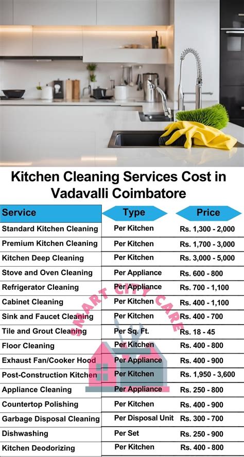 Expert Cleaning Vadavalli
