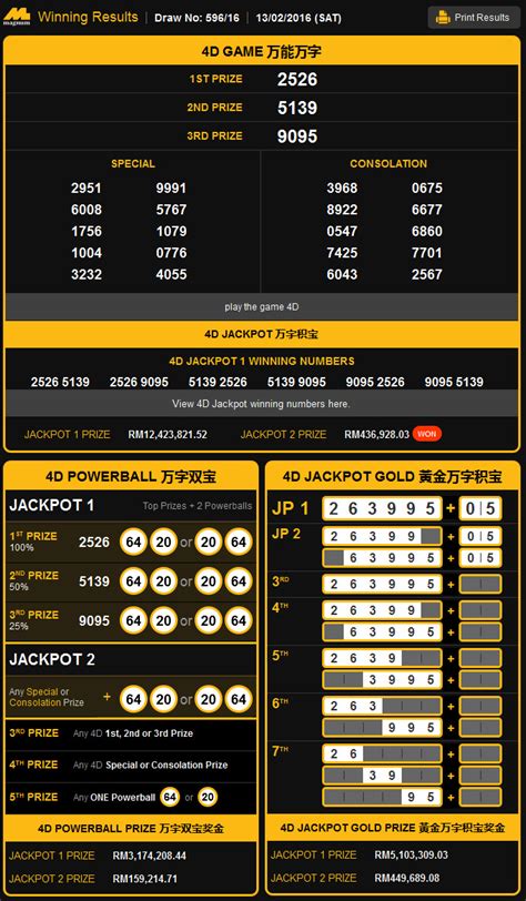 magnum 4d jackpot result