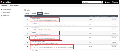 How to Integrate GitLab and Jenkins by Using Pipeline Script 的图像结果