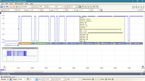 Modbus Pico 的图像结果