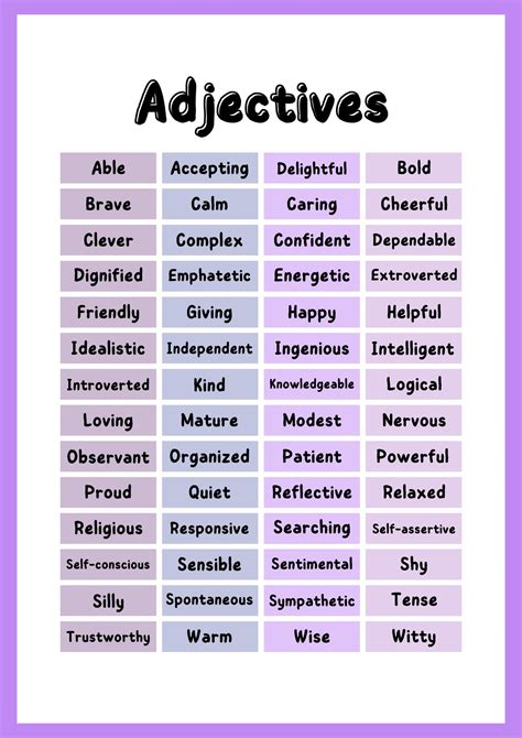 100 Positive Adjectives: Describe People and Things | 2026