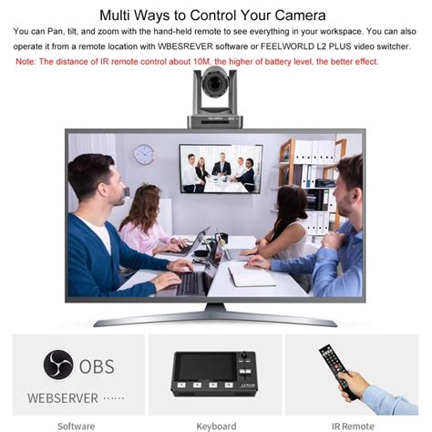 FEELWORLD POE20X Simultaneous 20X Optical Zoom Live Streaming PTZ Came ...