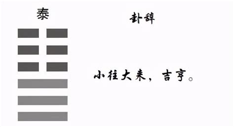 「益卦」之上九爻辞“莫益之，或击之，立心勿恒。凶”破解_百科TA说