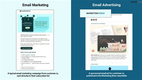 Email Newsletter Advertising 的图像结果