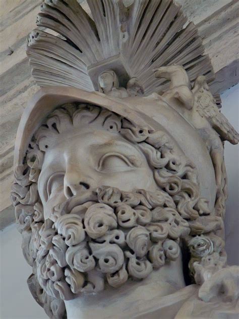 Roman Times: Mars: The Roman God of War