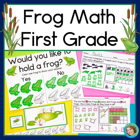 Image result for Frog Algebra