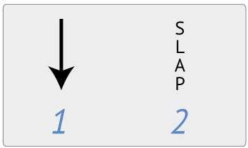 Image result for Slap Strum Tutorial