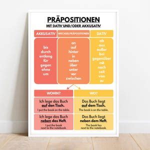 Image result for JavaScript Infographic