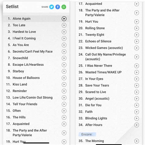 The Weeknd Halftime Show Setlist / Izg Yorcfdoohm : While he remained ...