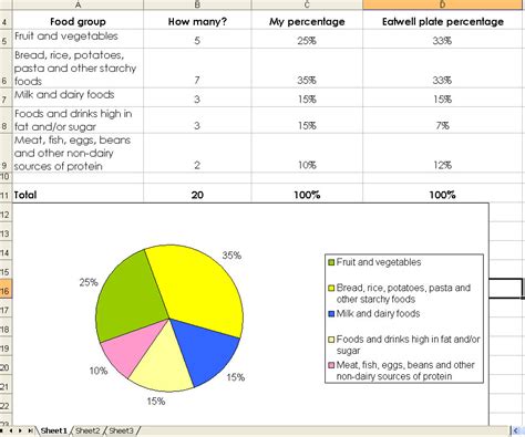 Balanced Diet Table 的图像结果