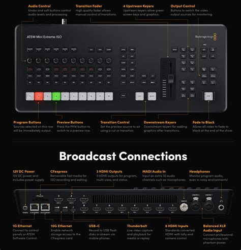 Image result for Atem ISO Extreme USB Control