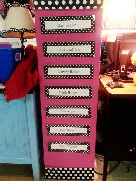 Image result for Job Position Chart