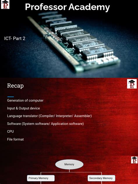 Computer Memory Class 2 的图像结果