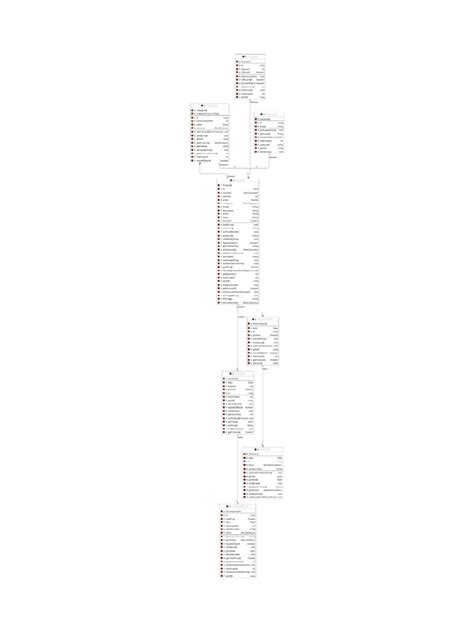 Image result for Basic Code for Printing in Java