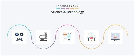 Science and Technology Poster 的图像结果