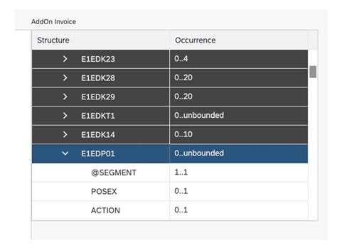 Image result for Open Invoice PO Flip Module