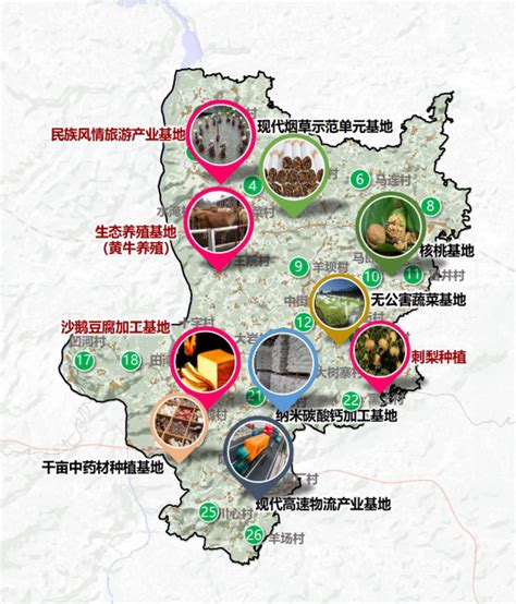 乡村振兴战略下村庄规划设计研究——以贵阳流长乡村庄规划为例-中国期刊网