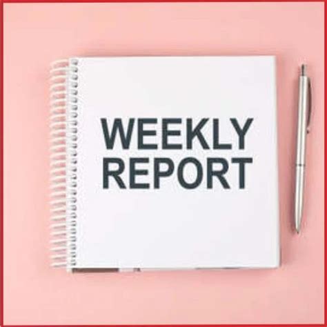 Weekly Funding and Acquisitions in Indian Startups (Feb 03 - Feb 08)