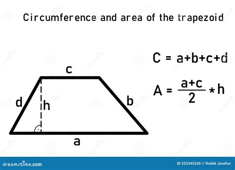 The Circumference And Area Of A Square And Derivation Of The Diagonal ...