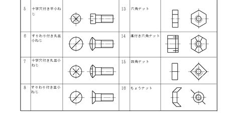 Image result for LED String On Display