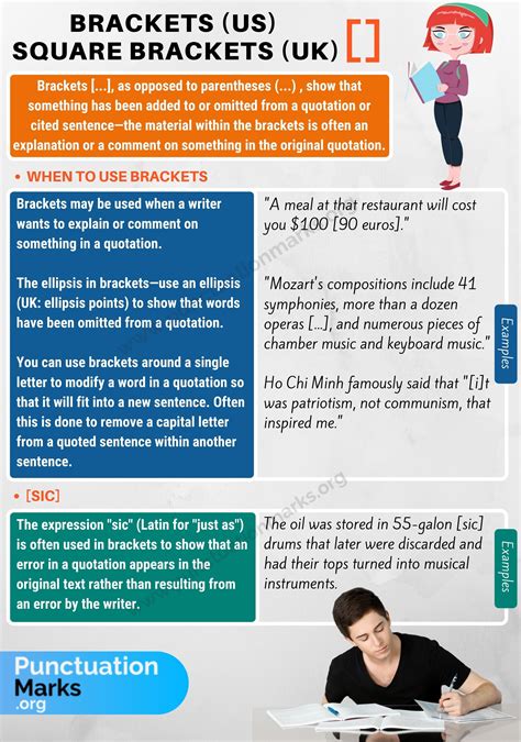 Image result for Bracket Examples