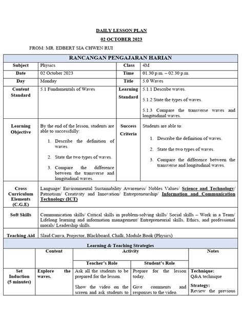 Image result for Daily Lesson Plan