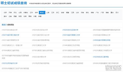 2021黑龙江考研成绩查询系统入口已开通