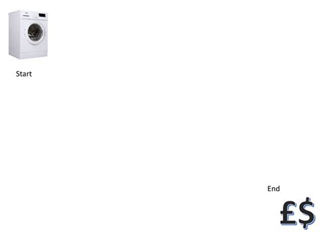 Image result for Magic Washing Machine Detergent