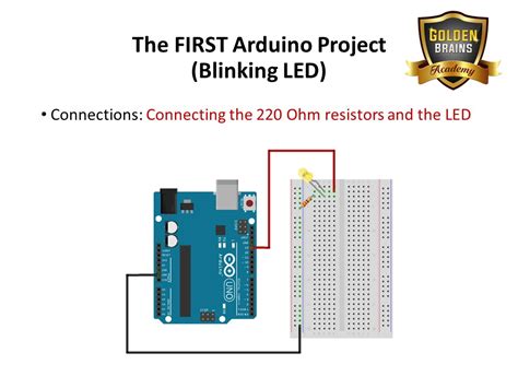 Image result for LED Blinker Tutorial