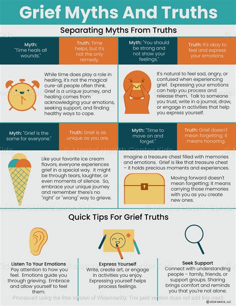Grief Myths And Truths – Mental Health Center Kids