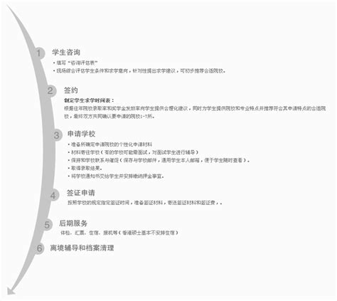 台湾苹果id怎么填住所，appleid台湾注册填写住所大全教程 - 圈外100