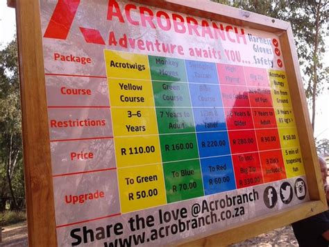 Acrobranch Centurion - 2021 What to Know Before You Go (with Photos ...
