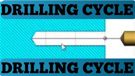 Image result for SinuTrain Simulation Tutorial