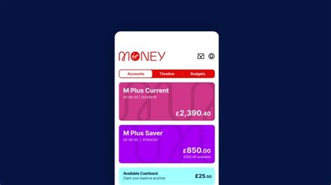 Virgin Money Banking App features | Virgin Money UK