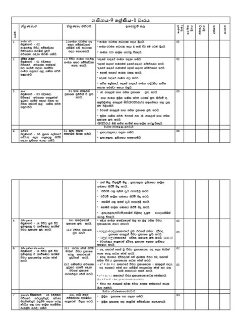 Class 9 Maths Worksheet.pdf 的图像结果