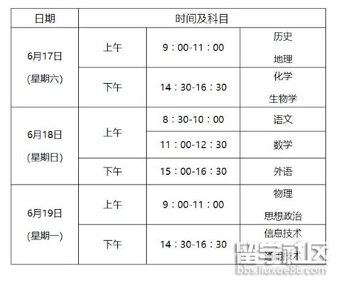 重庆市2023年高中学业水平考试时间及科目