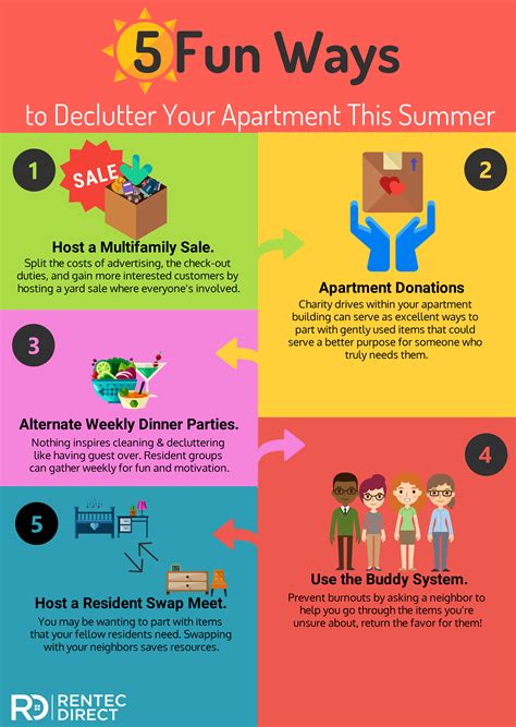 How to Declutter 的图像结果