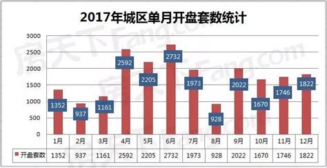 收藏！一文读懂2023年江门市发展情况(民生篇) 人均可支配收入增速超全国平均水平_行业研究报告 - 前瞻网