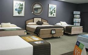 Image result for Famous Tate Mattress Brands