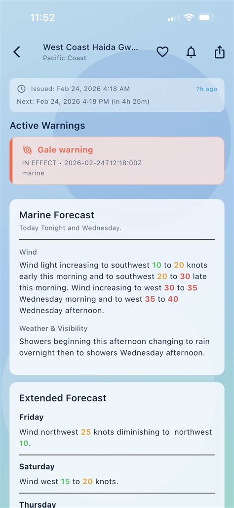 TrueWind | Marine Weather, Wind and Safety Forecasts