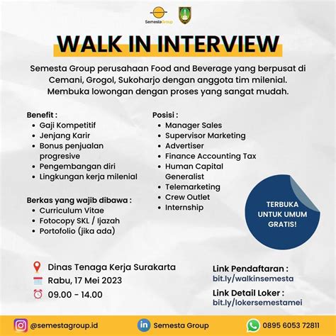 How To Answer “Tell Me About Yourself” (With Interview Examples) | Cake ...