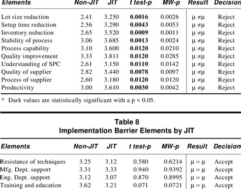 Jit Element 的图像结果