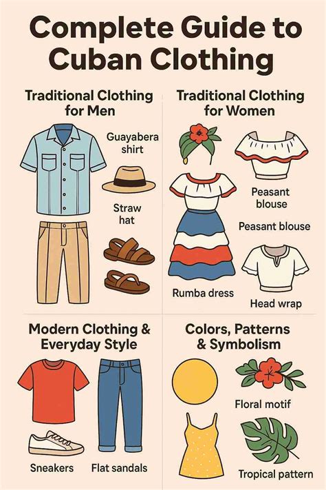 Complete Guide to Cuban Clothing: Traditional and Modern Styles